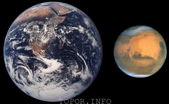 Земля и Марс сегодня